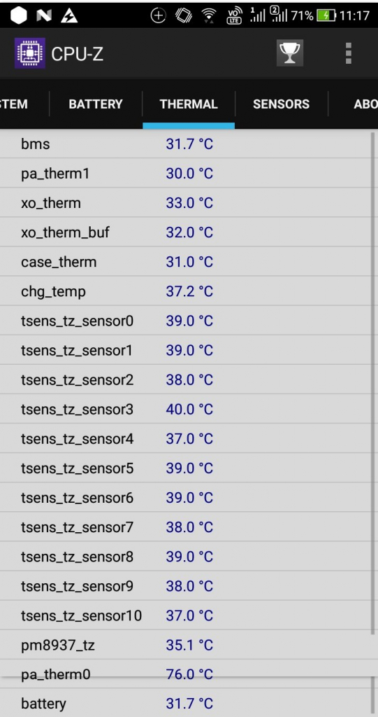 ZenFone4 Max Pro (ZC554KL) CPU-Z THERMAL